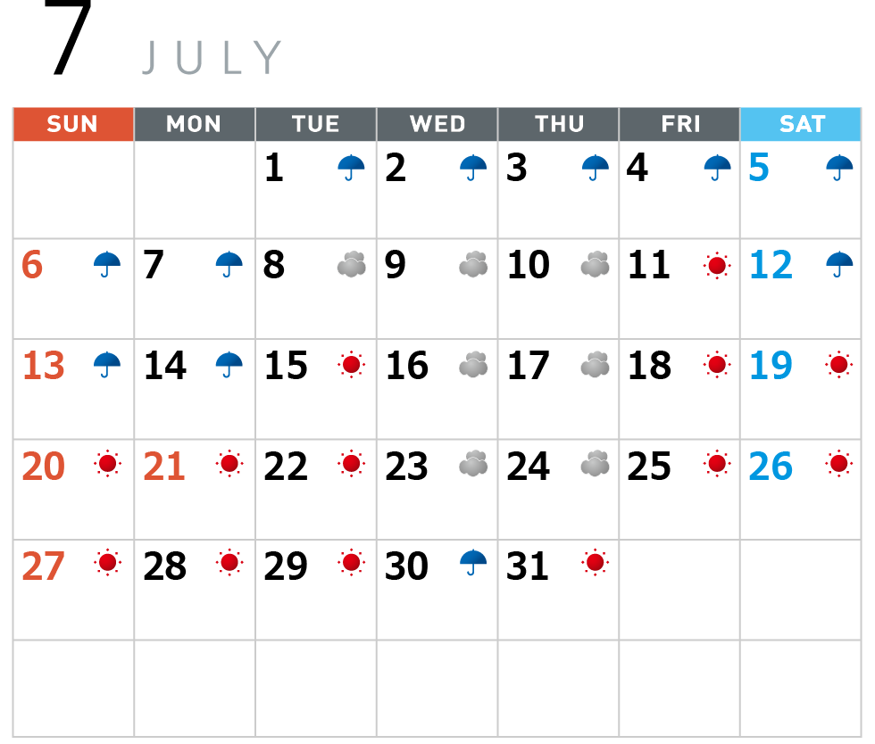 7月